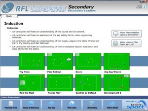 RFL Leaders