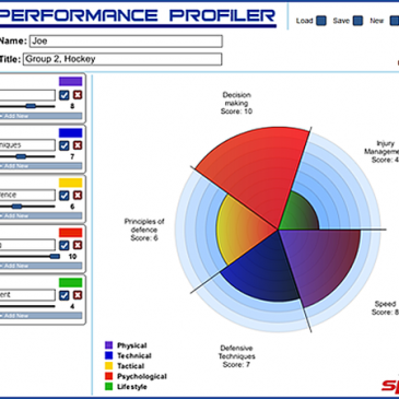 Free Software with G.A.P.S. Offer!